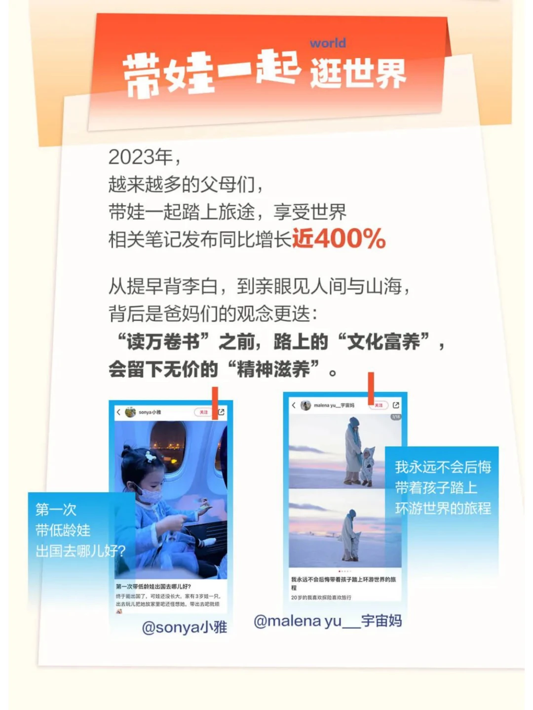 2024小红书父母观察报告