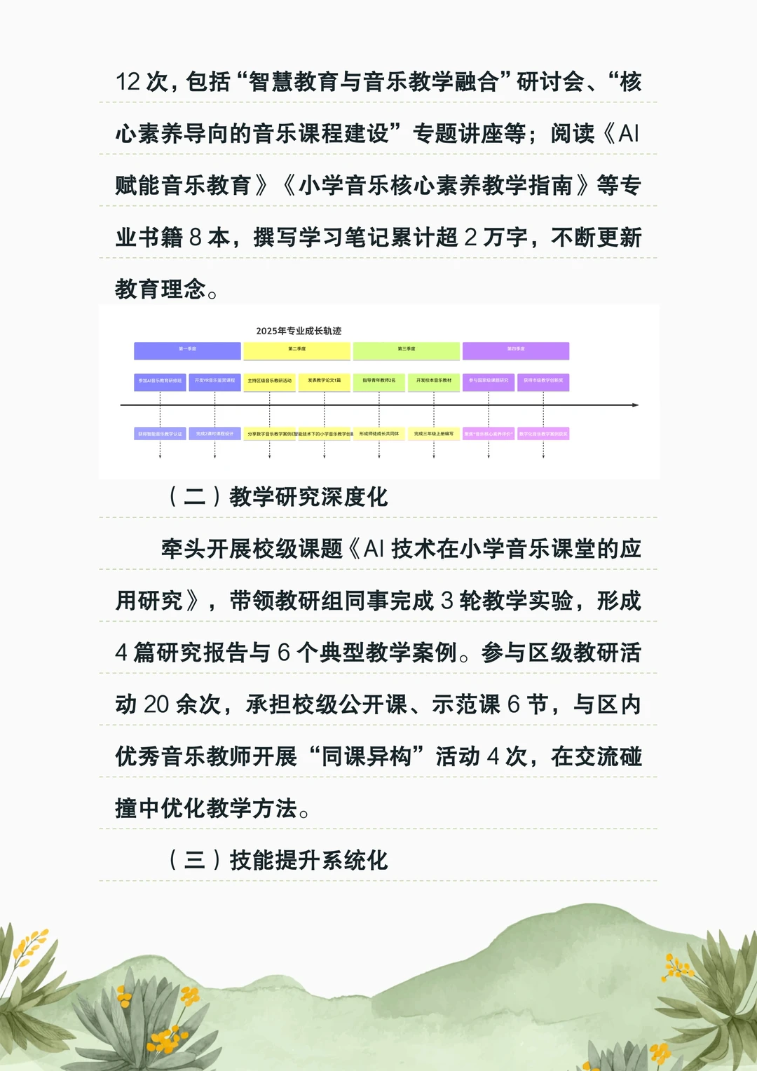 准备好了吗!这份全新小学音乐述职报告拿下!