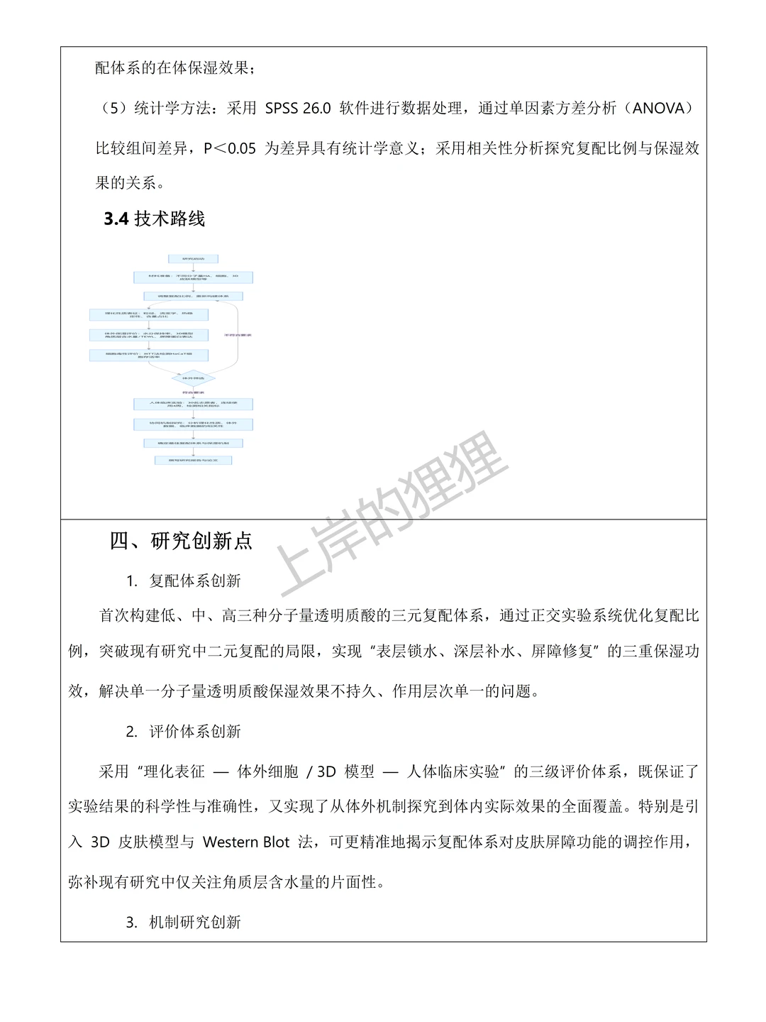 拜托拜托，化妆品技术专业的同学要刷到啊