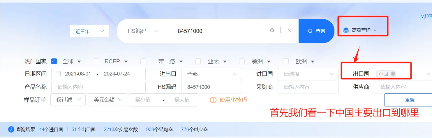谁想知道自己产品市场在哪里？好不好做？