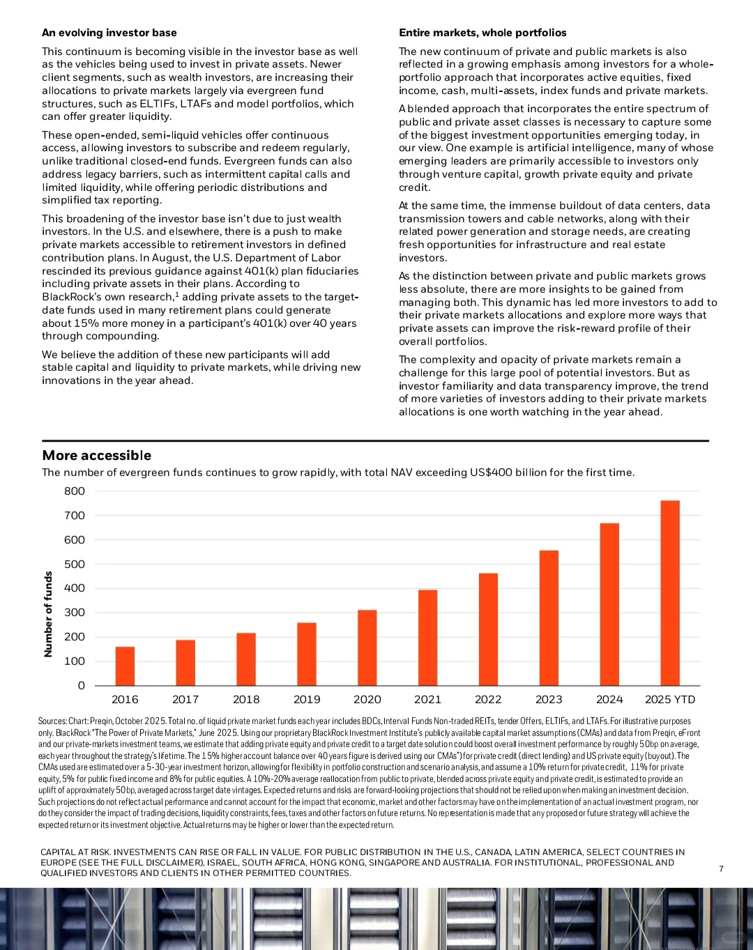 BlackRock贝莱德|2026年私募市场展望