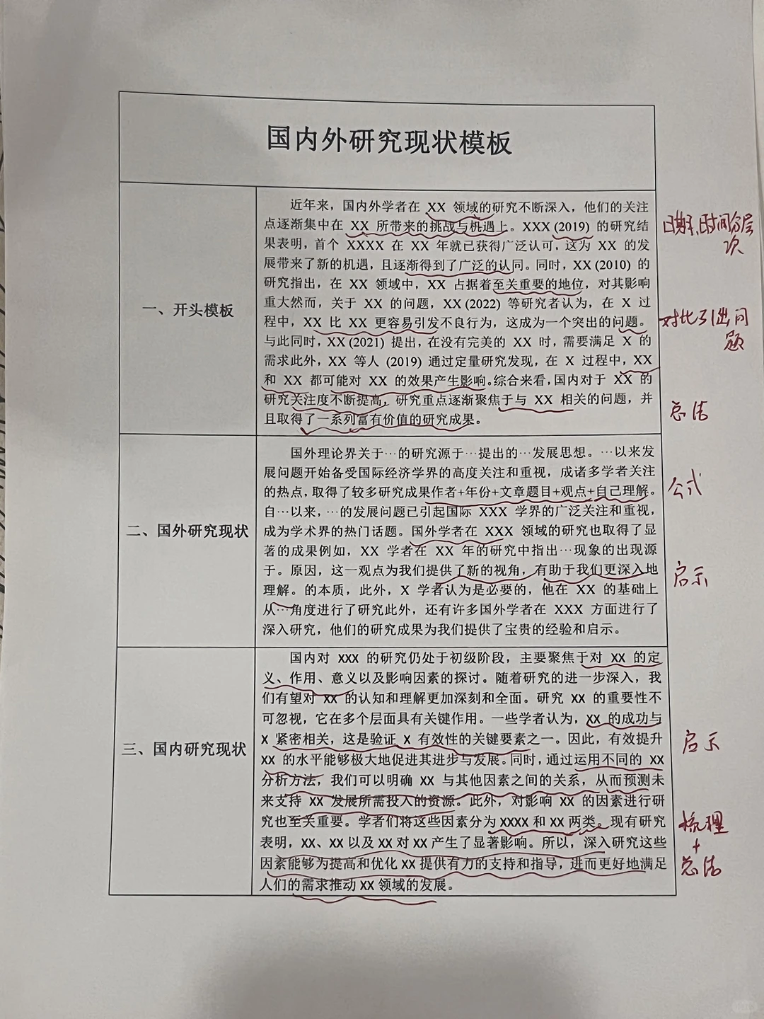 开题报告思路分享