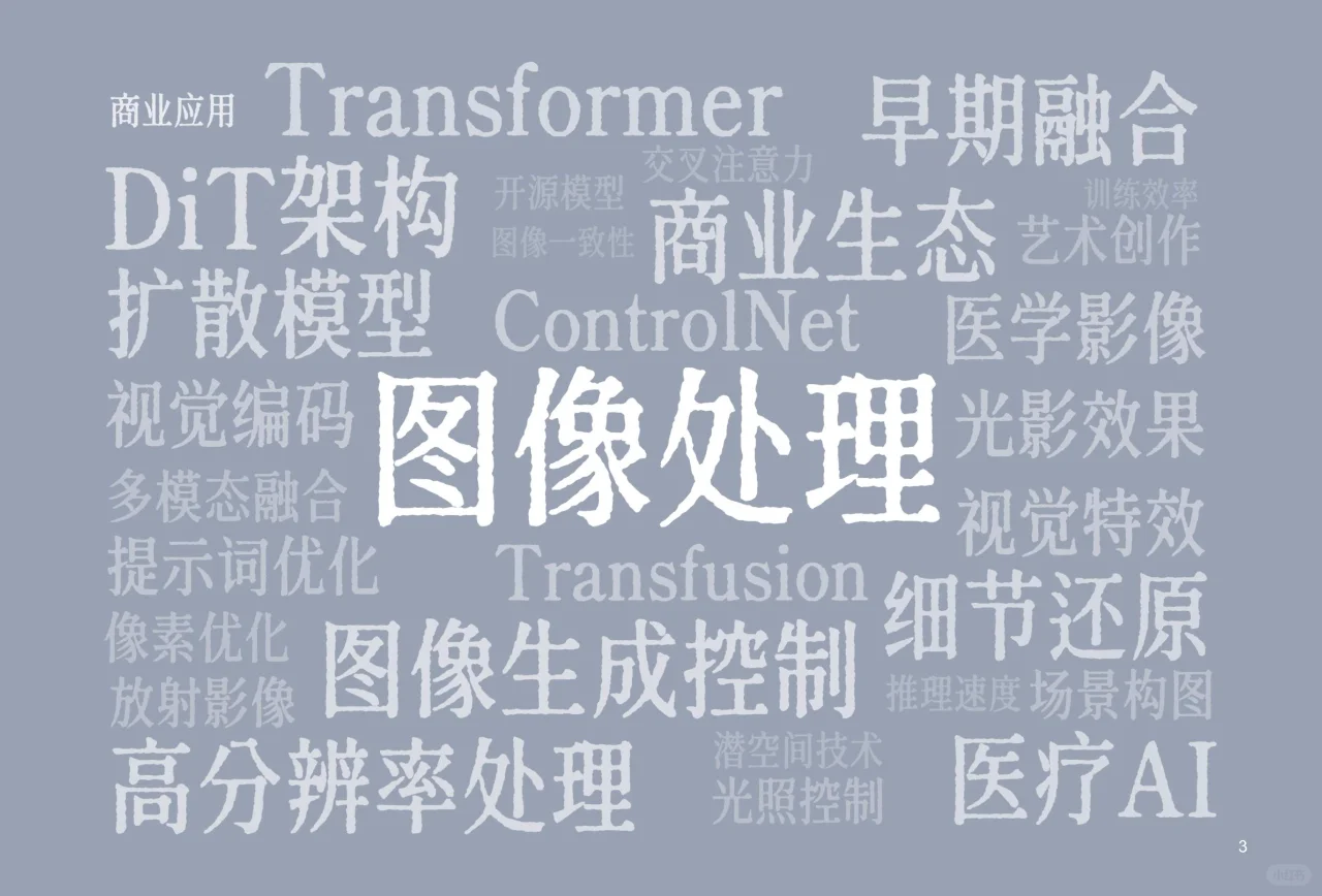 AI未来图景:2025年50个关键词解锁智能时代