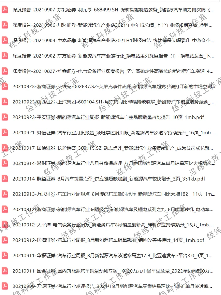 汽车新能源市场研究报告产业前景