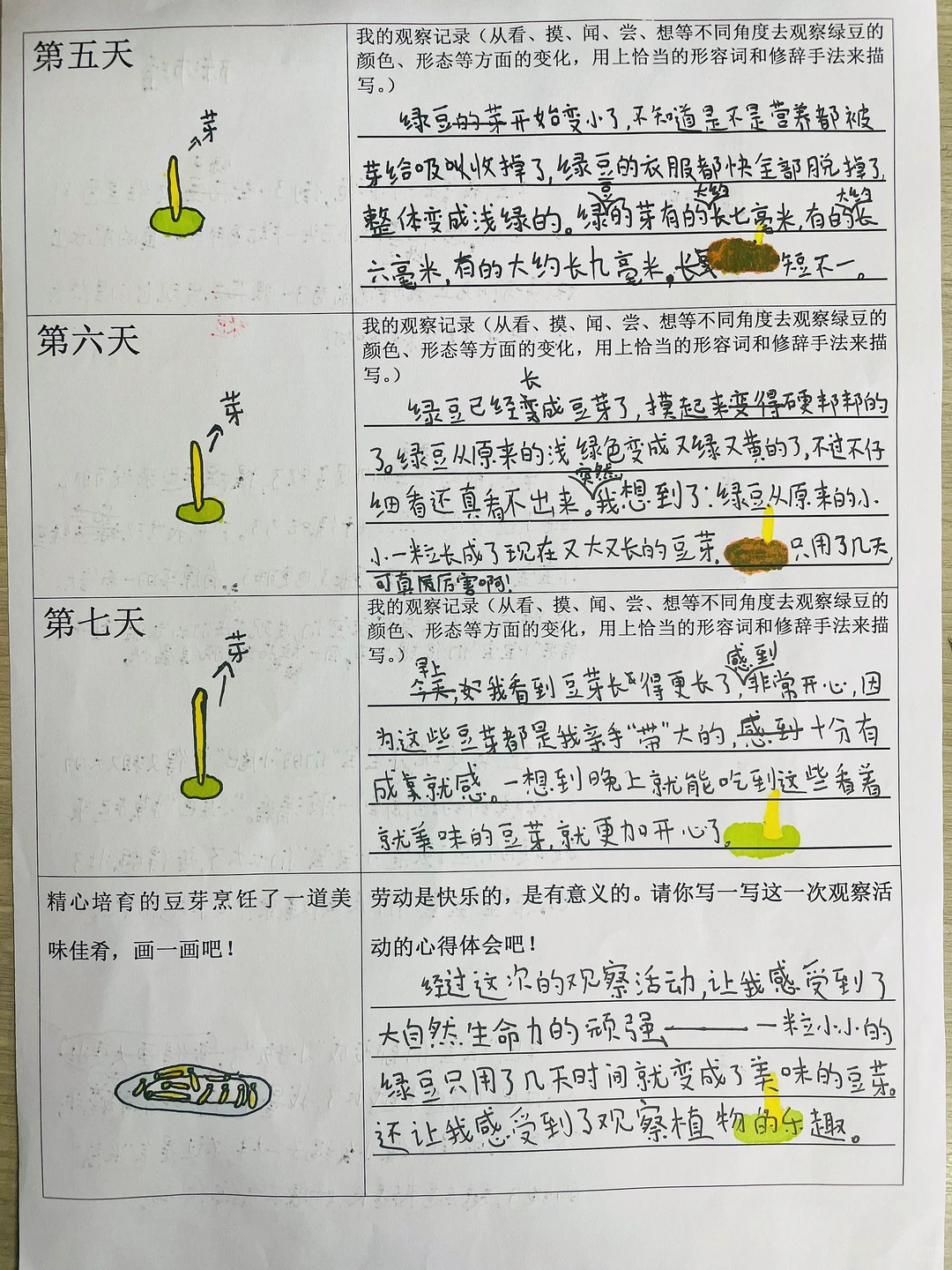 认真完成作业的同学??老师真的很爱❤️