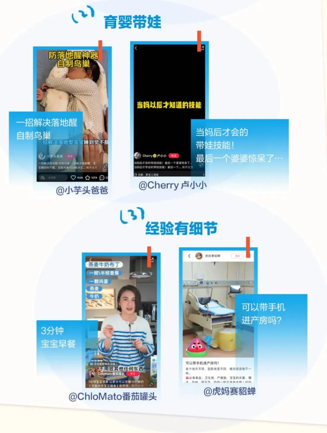 2024小红书父母观察报告