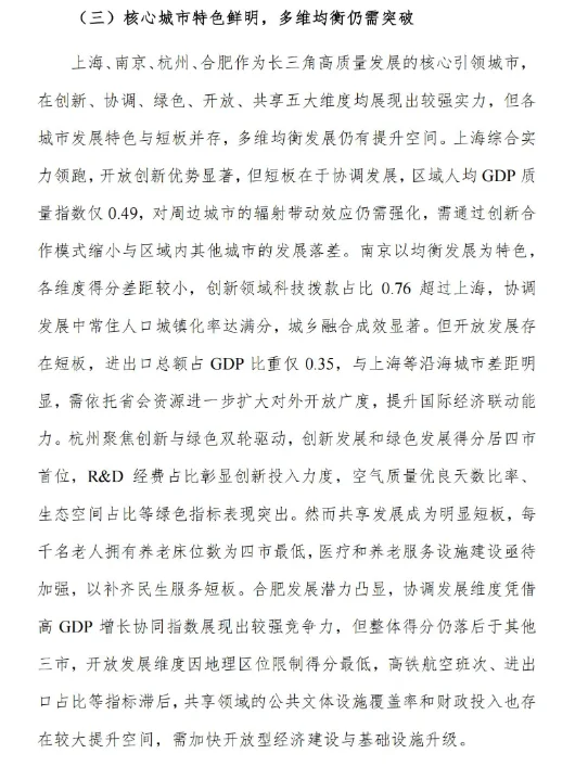 ?创业者必看!长三角 TOP10 城市数据!