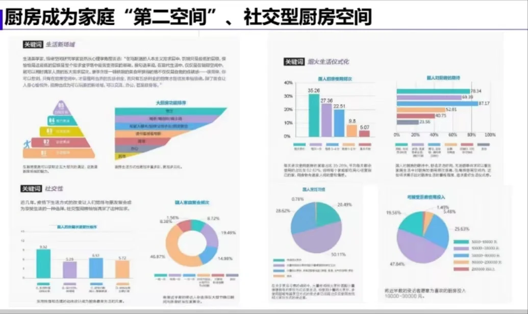 趋势｜6月百货快销品市场趋势分析解读二