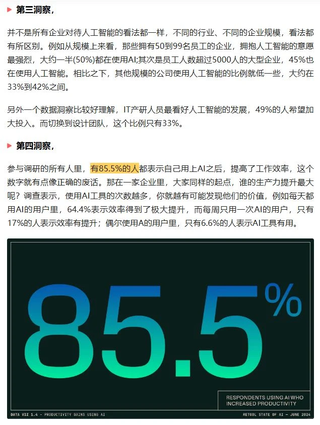 2024人工智能报告洞察50%企业认为AI被高估