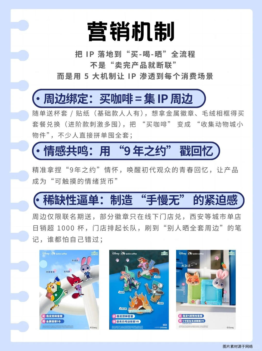 瑞幸&动物城2？ 联名营销策略分析来了