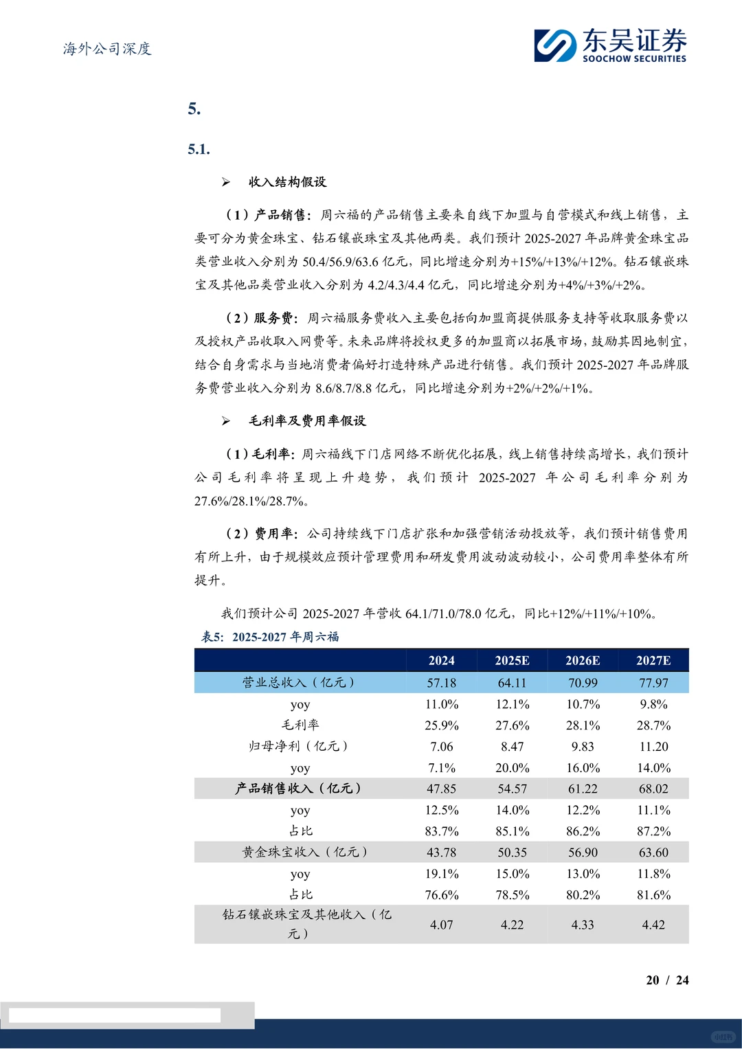 周六福-黄金珠宝品牌双轮驱动成长
