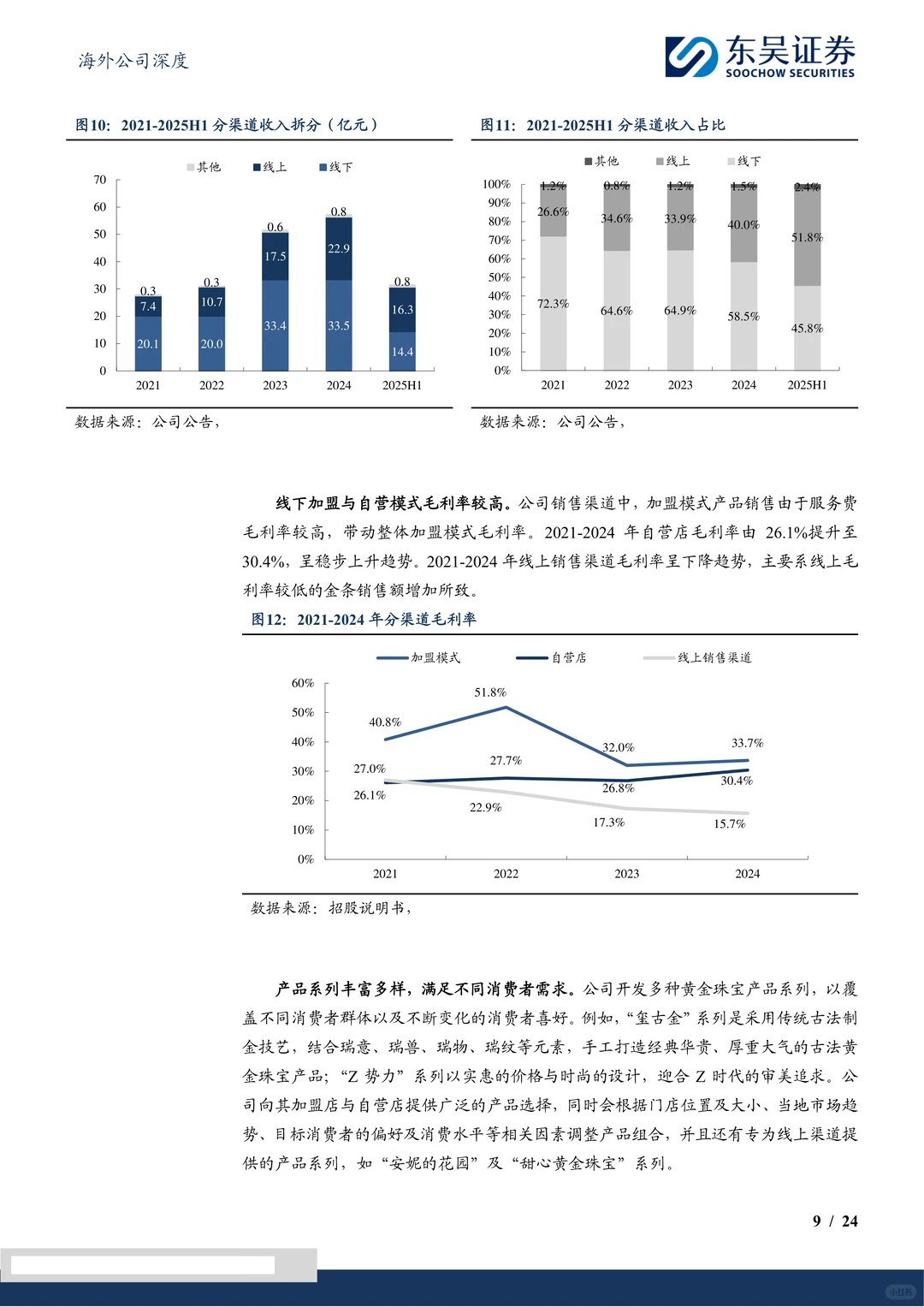周六福-黄金珠宝品牌双轮驱动成长