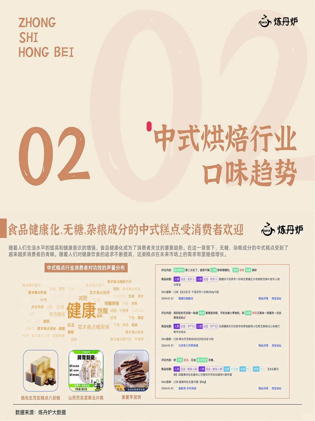 抓住流行风口❗️2025年新中式糕点趋势总结