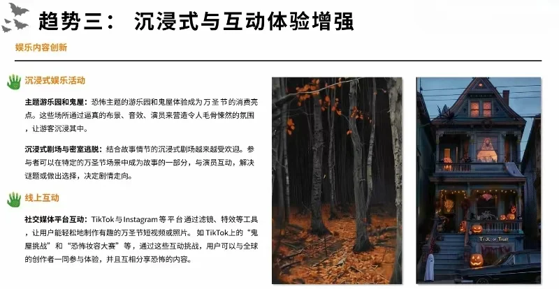 40页报告|2024万圣节海外消费市场洞察报告