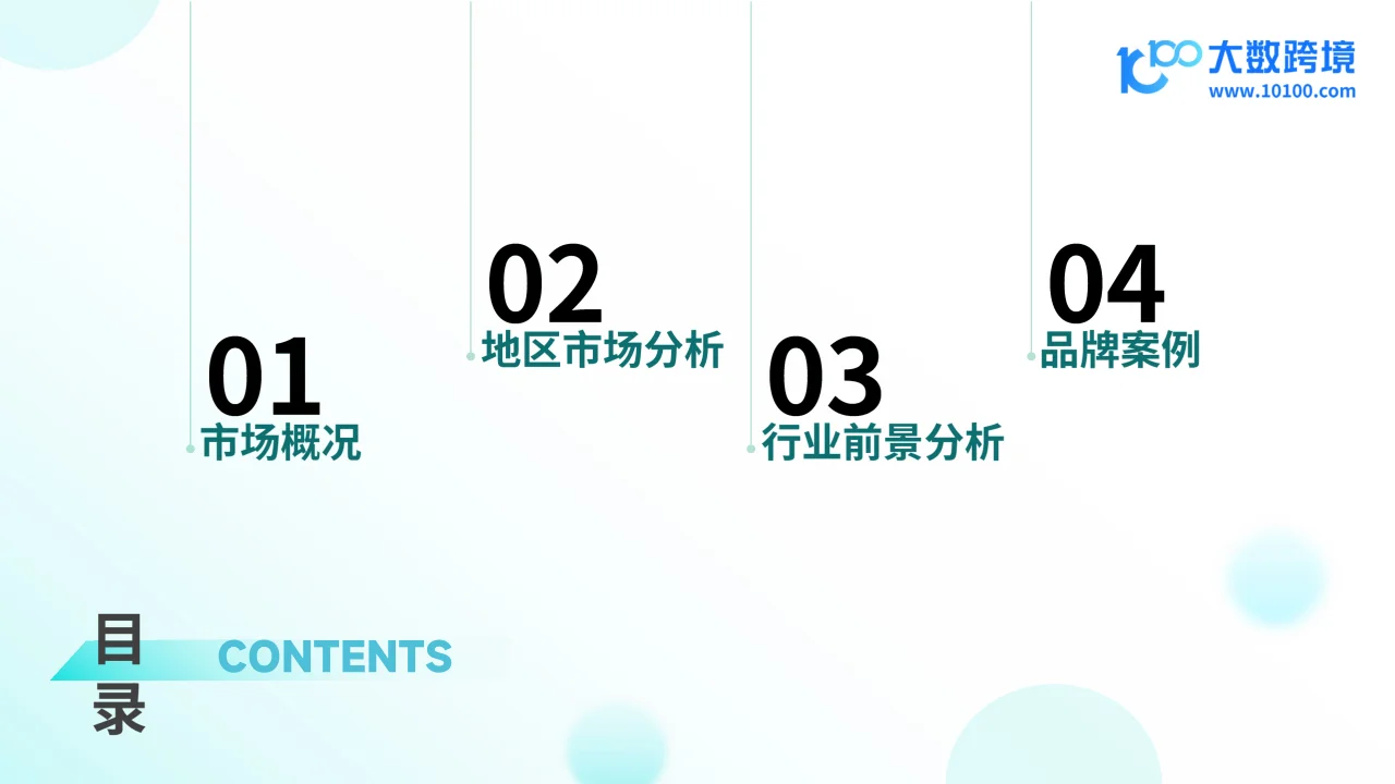 2024空气净化器品类出海研究报告