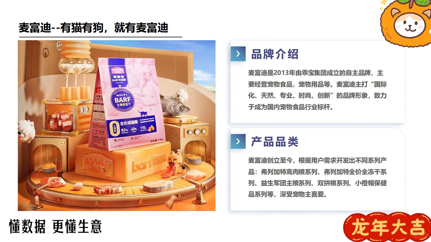 方案拆解｜麦富迪品牌调研分析报告