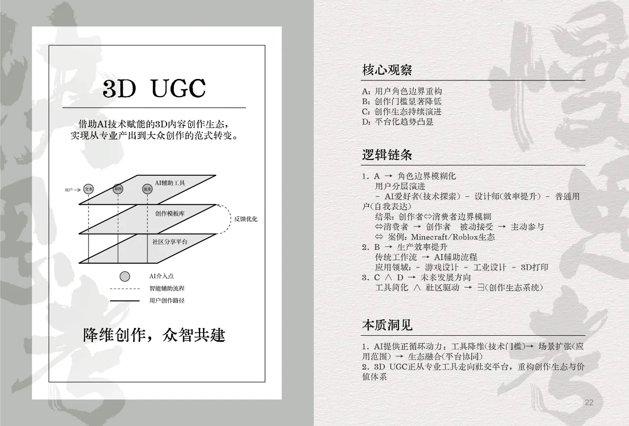 AI未来图景:2025年50个关键词解锁智能时代