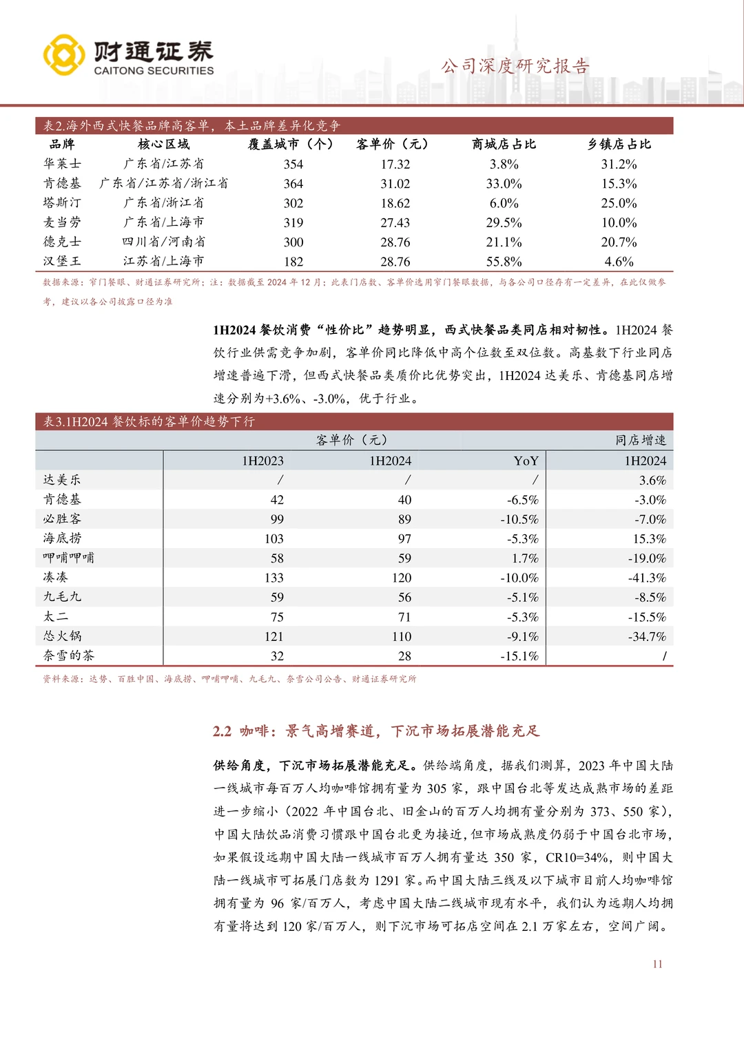 百胜中国公司研究报告-西快龙头穿越周期