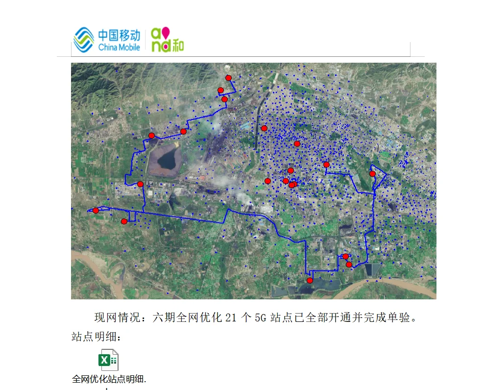 网优技术分享，指标优化、结构优化类案例