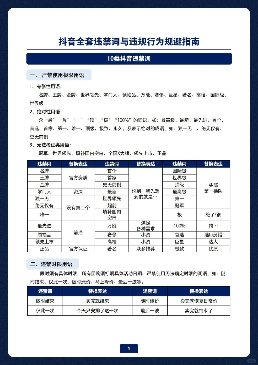 抖音全套违禁词与违规行为规避指南