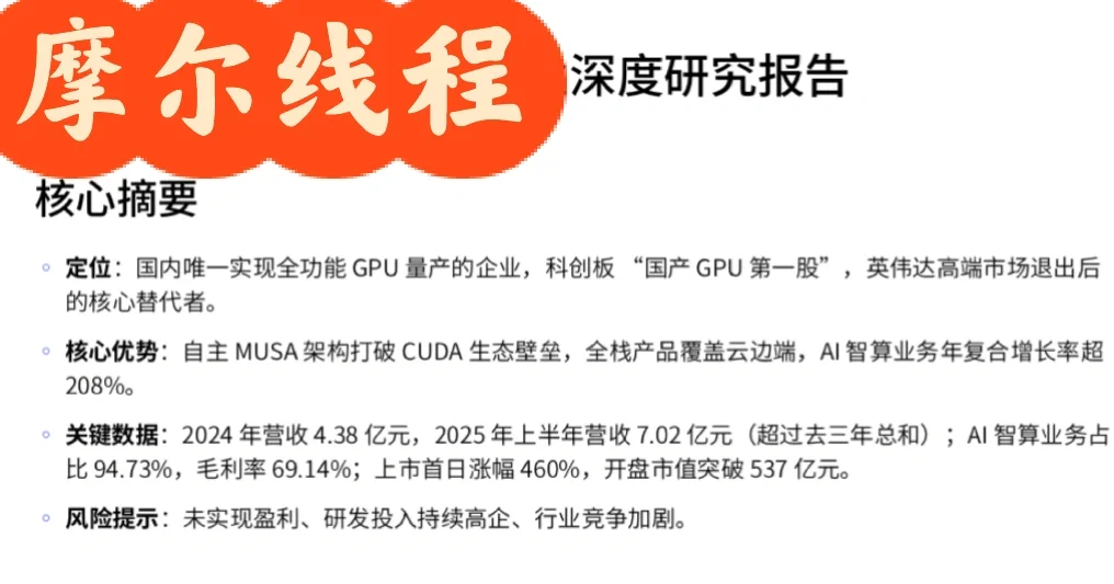 摩尔线程深度研究报告