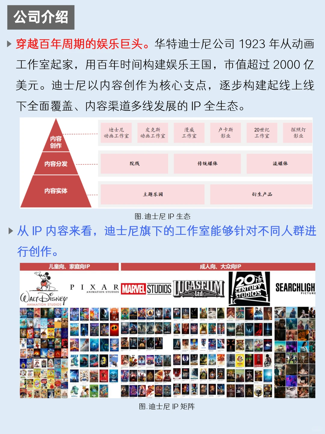 一天吃透一家上市公司：NO.62 迪士尼
