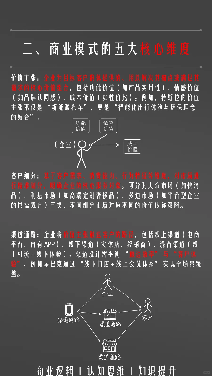 商业基础入门：一文读懂商业模式（2）