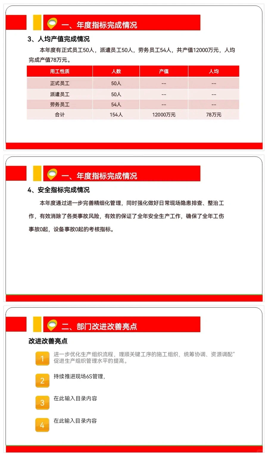 生产部年度总结报告