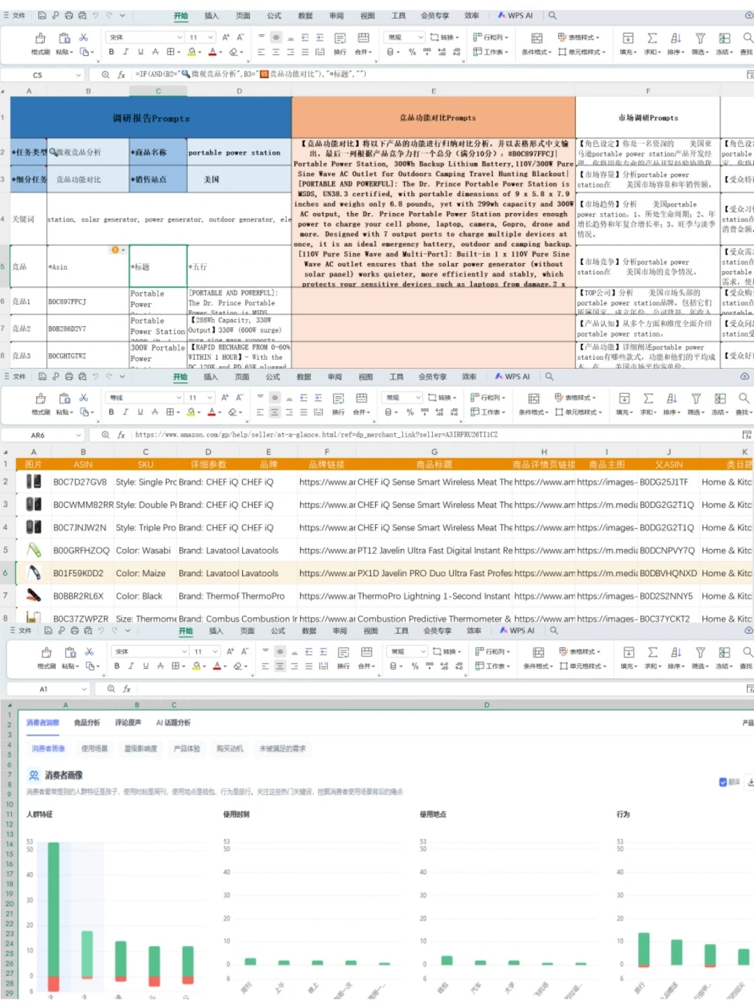 亚马逊选品｜几张表教你市场调研?