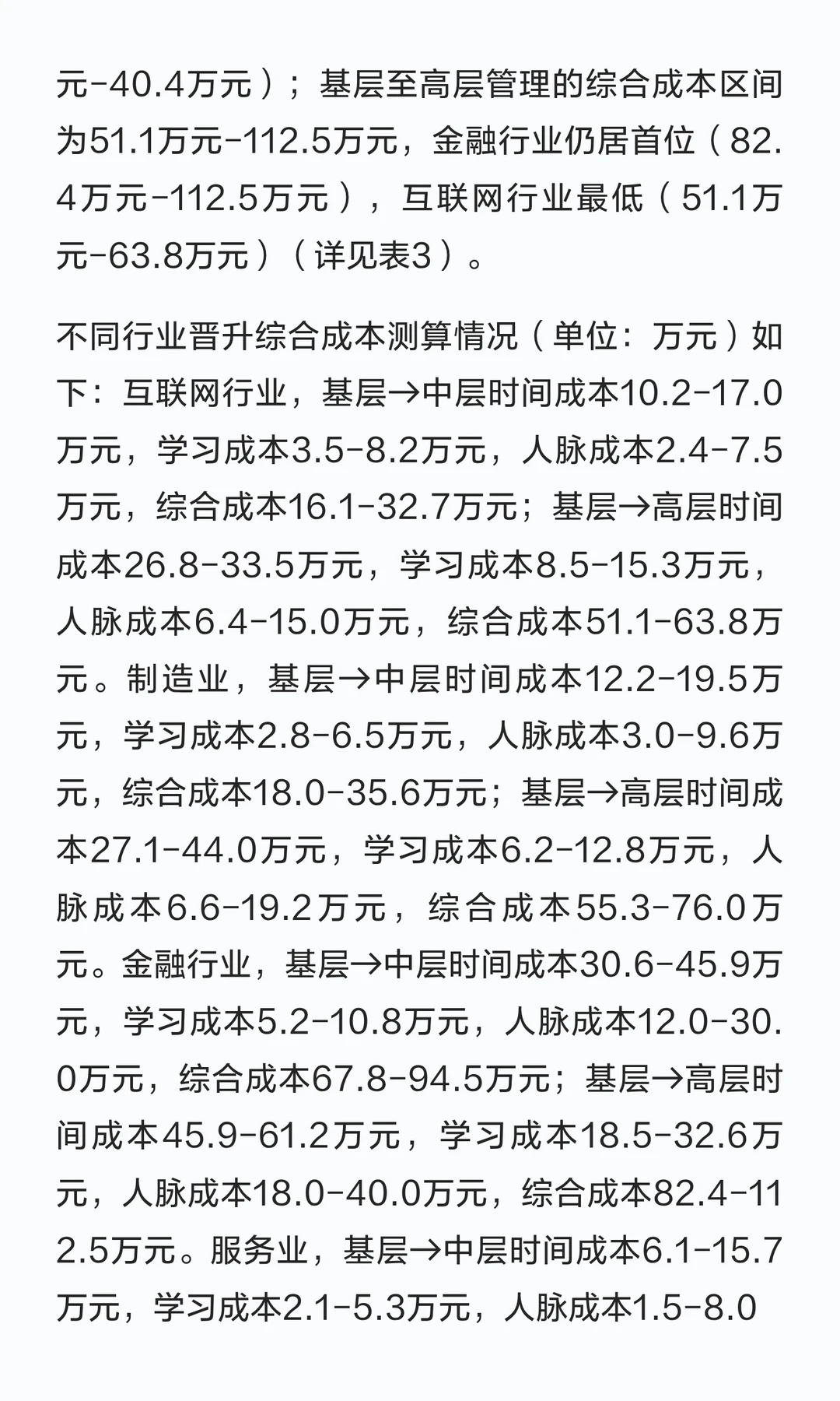 25-45岁职场人晋升成本测算研究报告——从