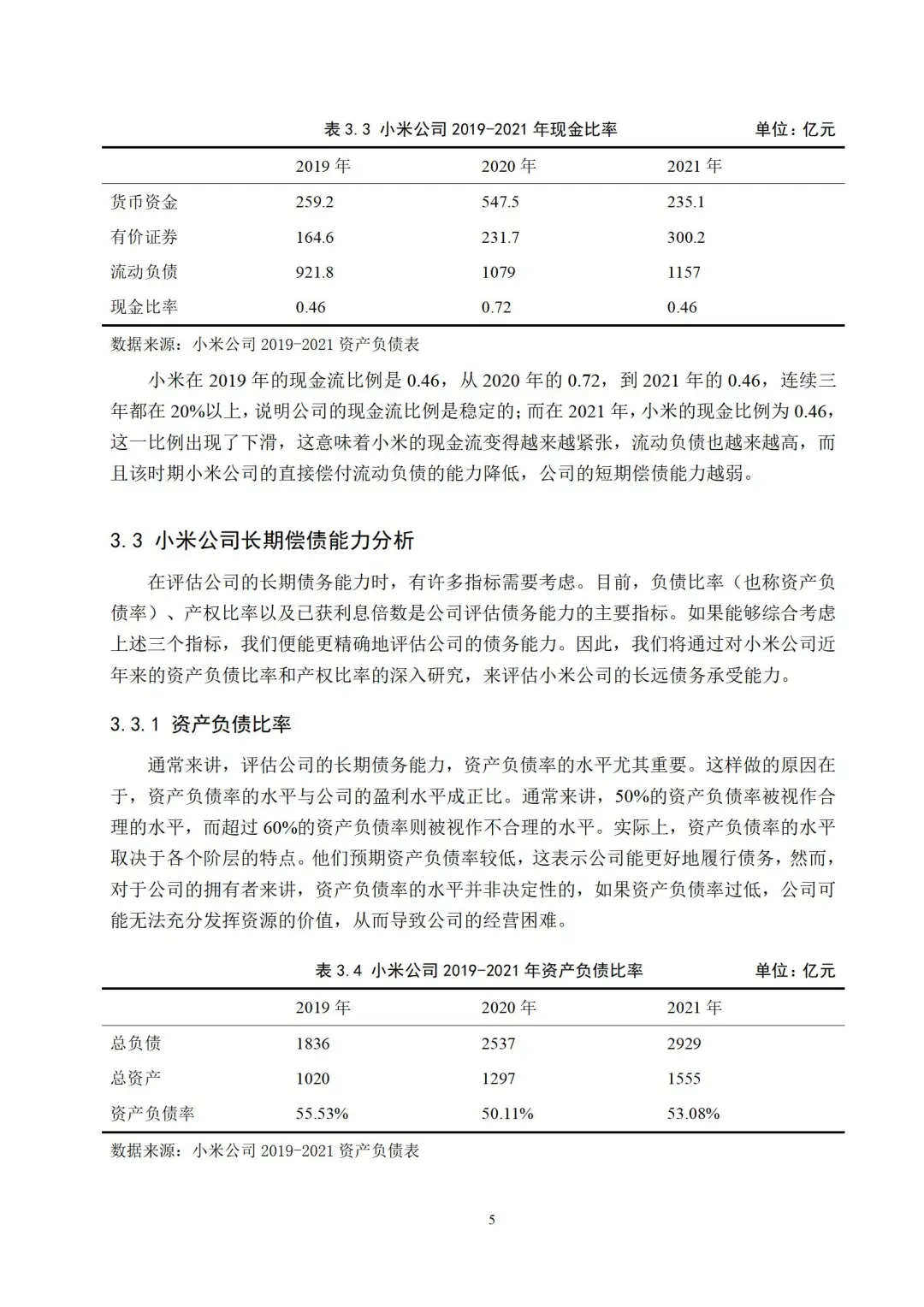 财务风险分析论文这样写，导师夸爆了?