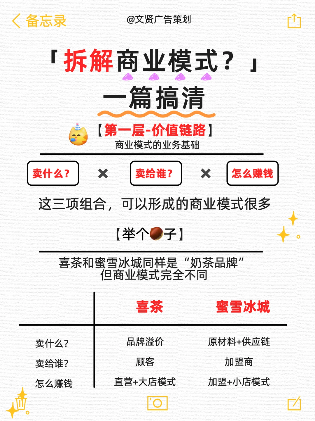 商业模式的核心拆解，详细案例说明