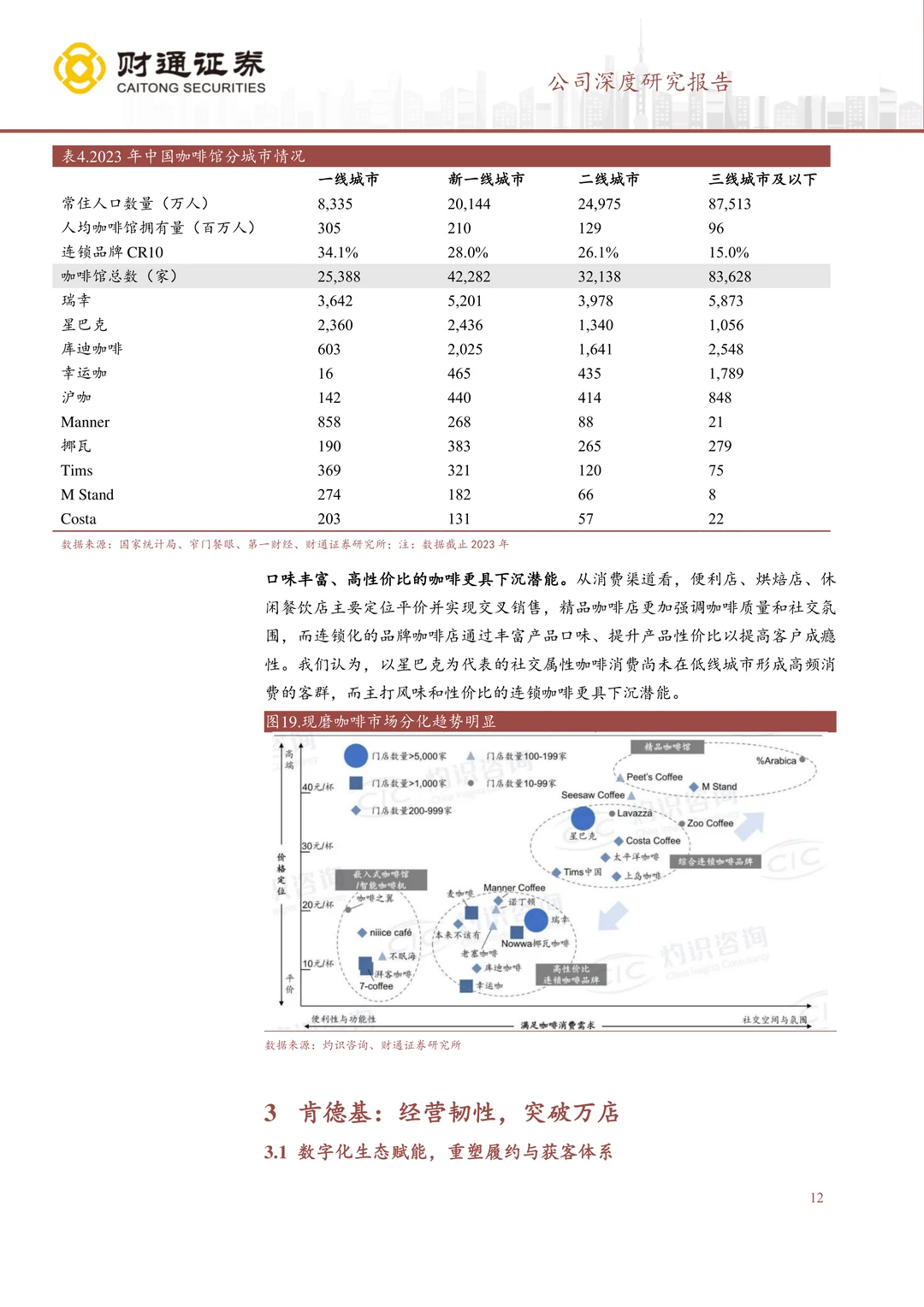 百胜中国公司研究报告-西快龙头穿越周期