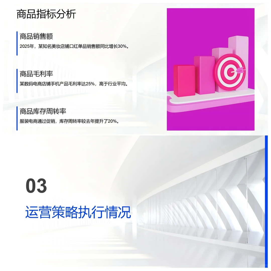 2025 电商运营总结分析 PPT