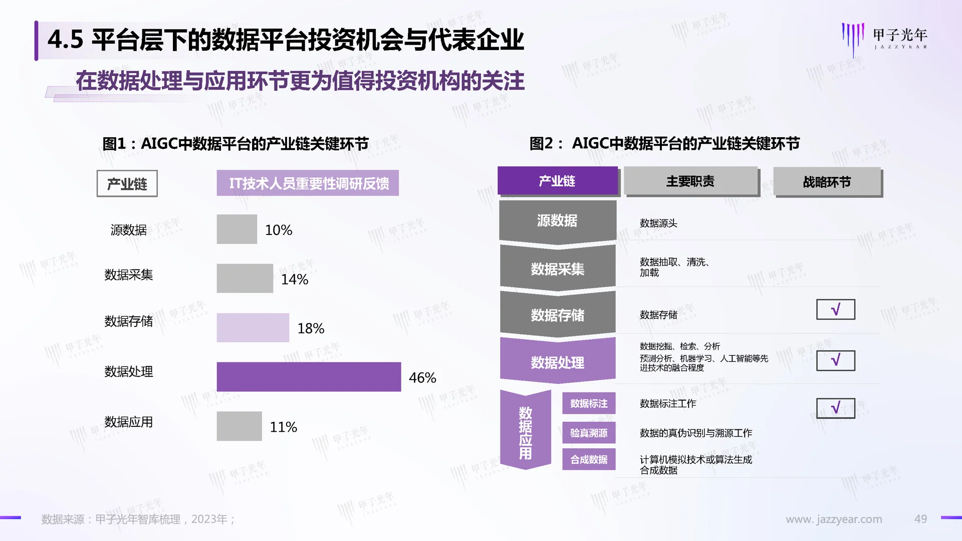 2023最新研报:ChatGPT演进、风向与投资机会
