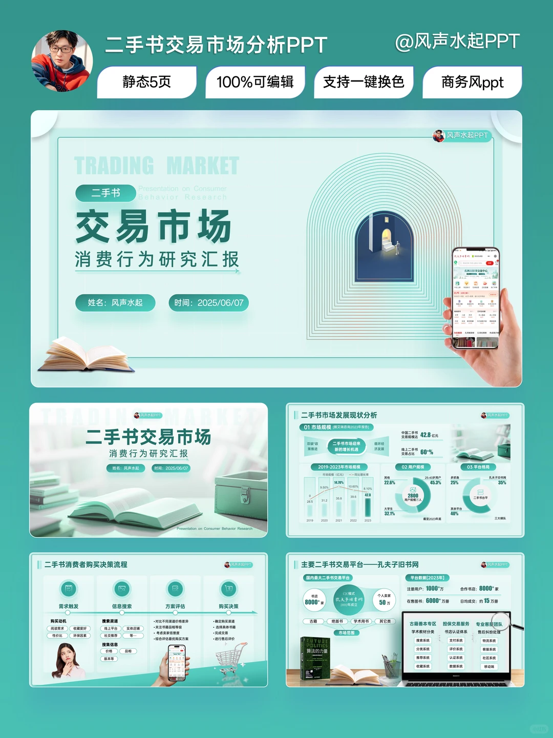 二手书交易市场 PPT 改稿|旧貌焕新超简单