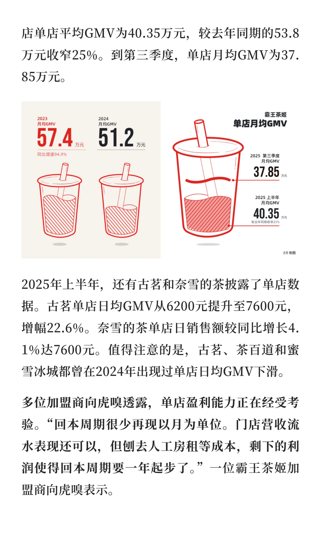 新品又是伯牙绝弦?霸王茶姬还能造新爆款吗