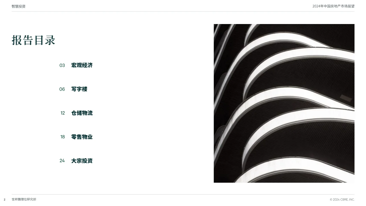 2024中国房地产市场展望