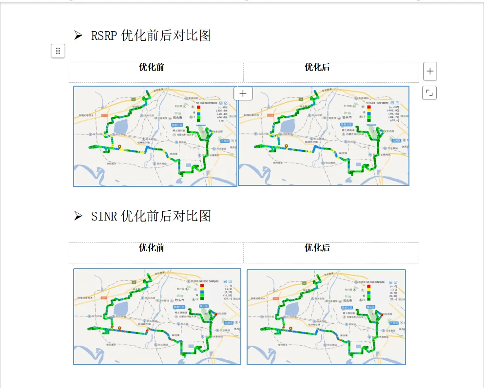 网优技术分享，指标优化、结构优化类案例