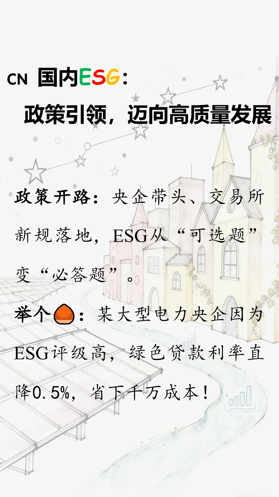 ?2025 全球 ESG 现状大起底!?