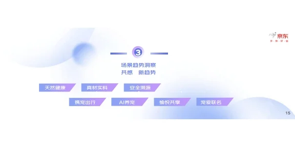 2023中国宠物行业趋势洞察白皮书 行业报告