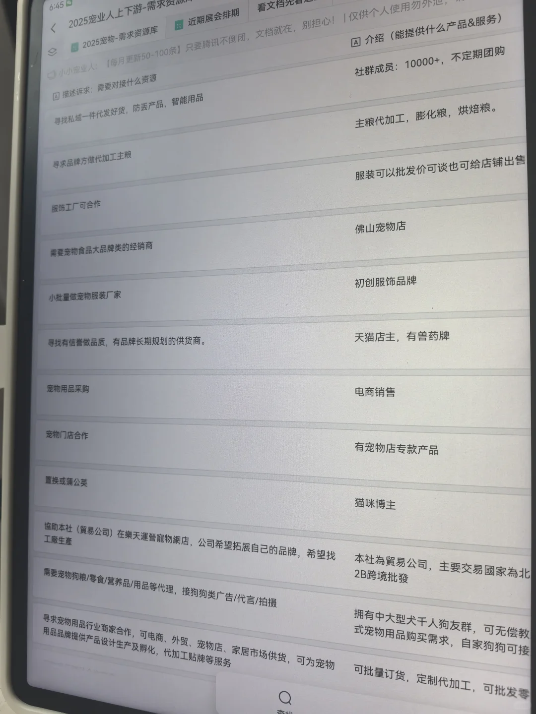 整理 1608 个 宠物行业资源?