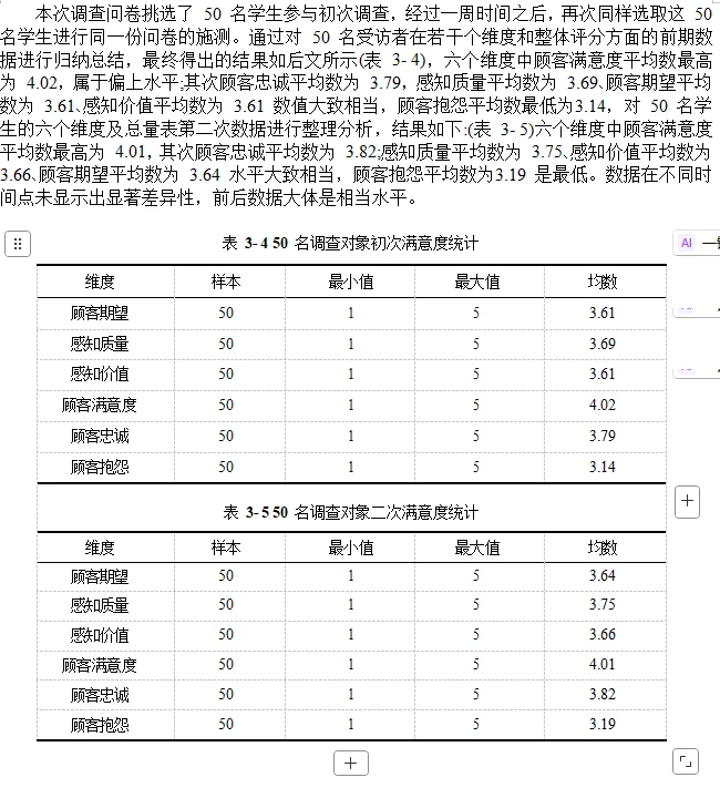 spss问卷数据分析
