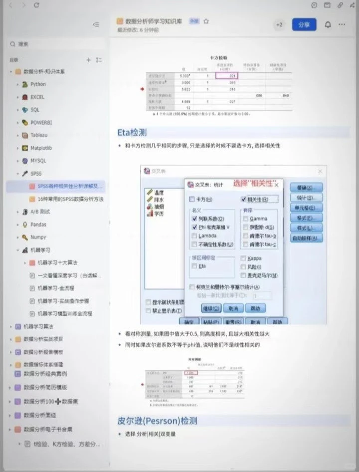 spss数据分析全步骤大全！