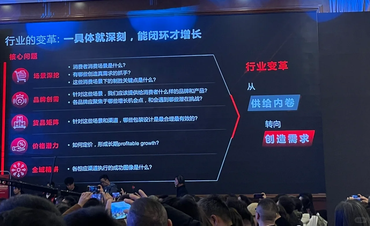 又一年春糖 又一年零售变革大会?