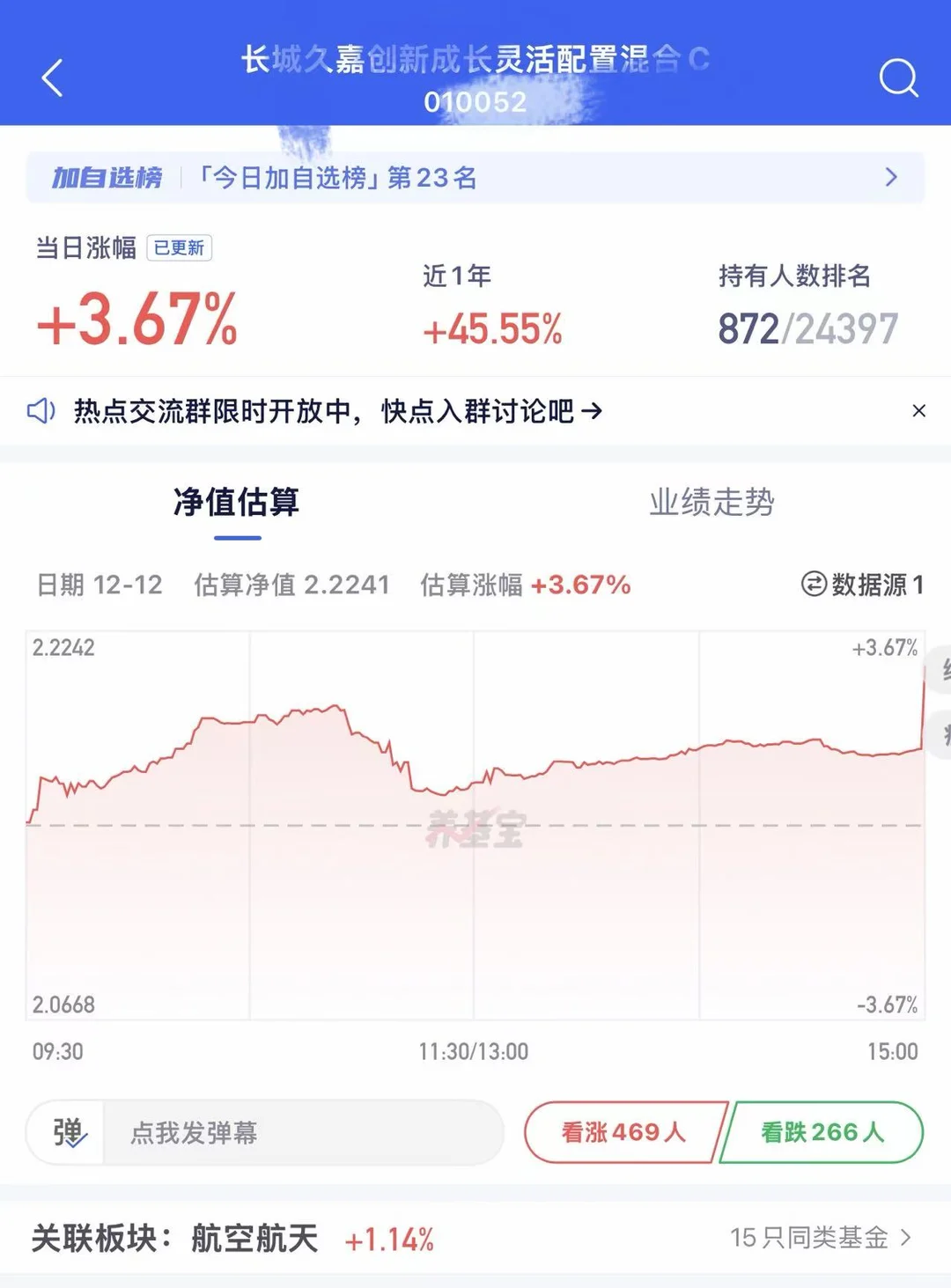 商业航天七连涨！这只“一哥基”太猛了！