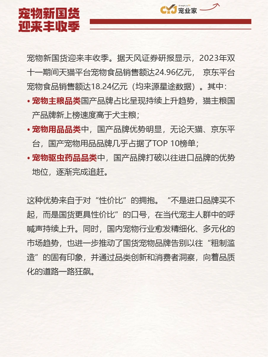 码住⏰宠物行业2023年6️⃣个发展趋势