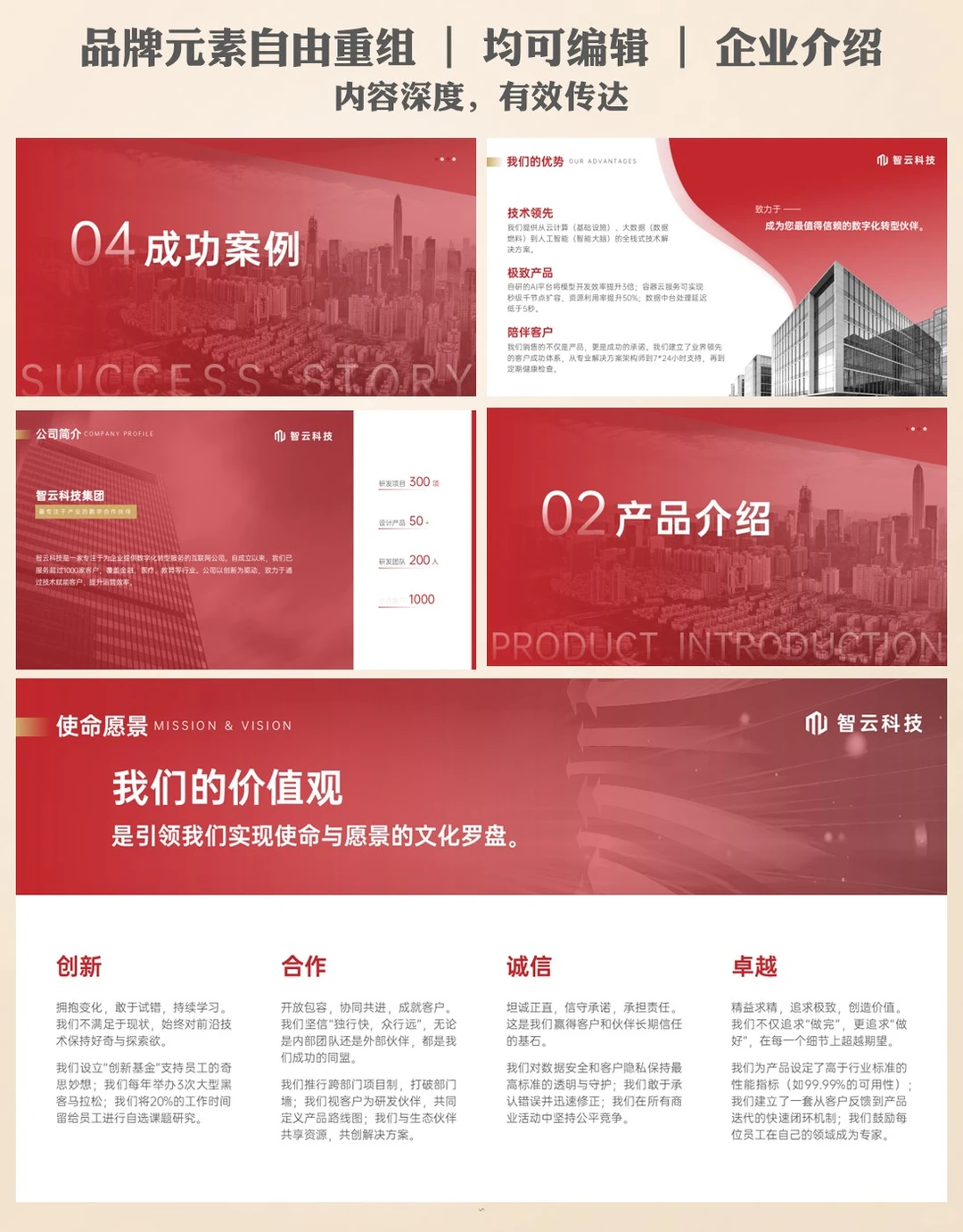 ppt高级模板多场景适用