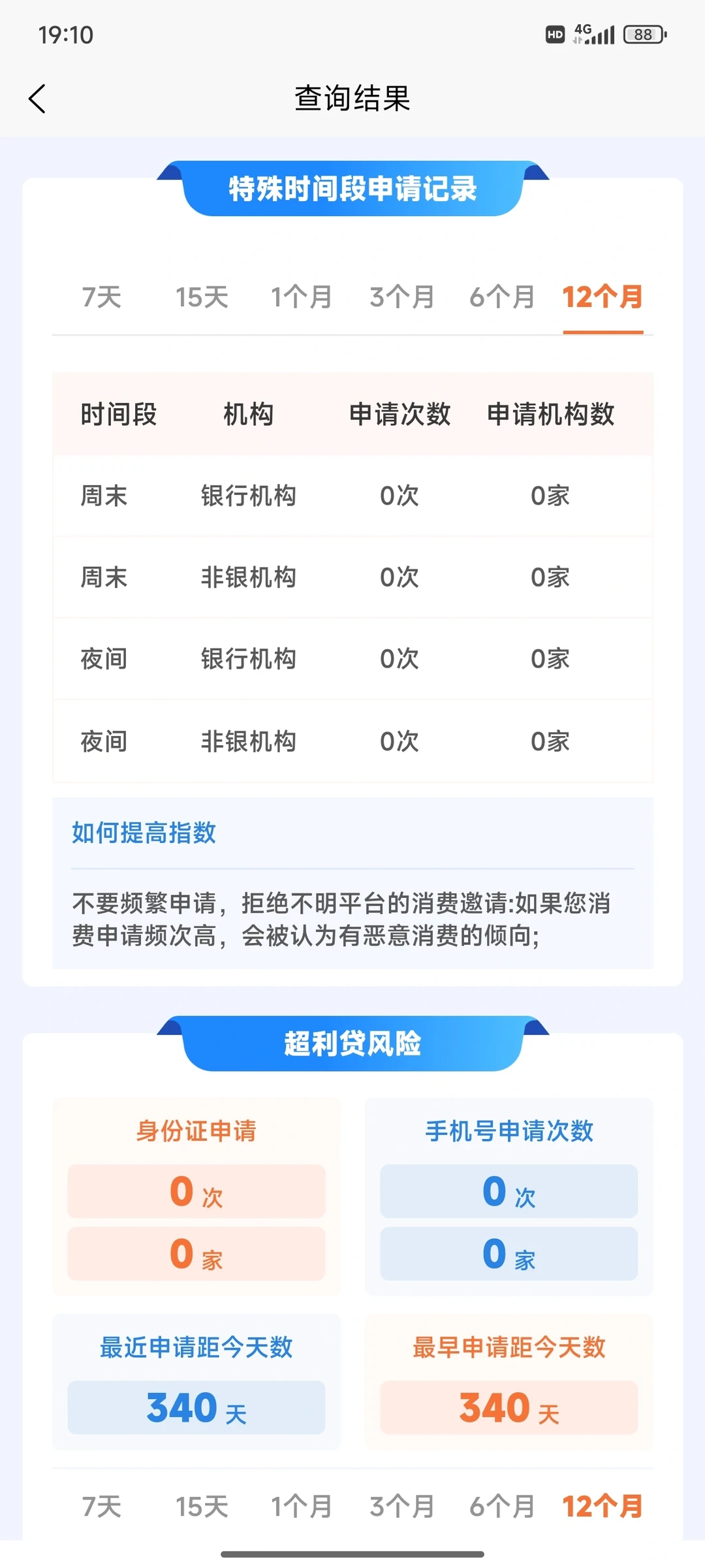 申请前为什么要查大数据