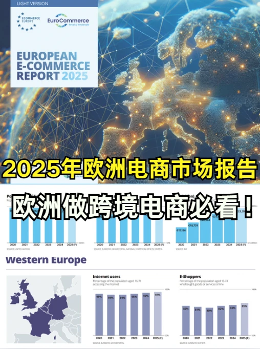 欧洲电商25报告来了!这些数据能帮你抓风口